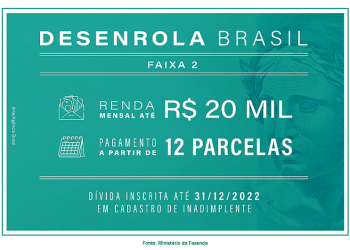 Renegociação de dívidas da faixa 2 do Desenrola Brasil começa hoje