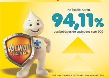 Espírito Santo tem a maior cobertura vacinal de BCG dos últimos quatro anos